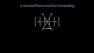 How to Eliminate Buzzing Popping Noise in Audio Amplifier Circuits | 5dB SNR Example