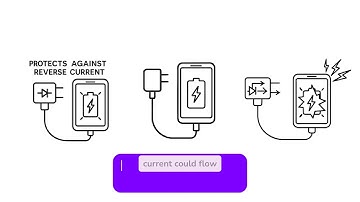 How Resistors and Diodes Work in a Circuit