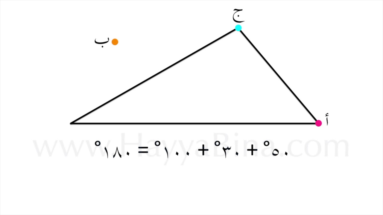 مجموع قياسات الزوايا الداخلية للمثلث