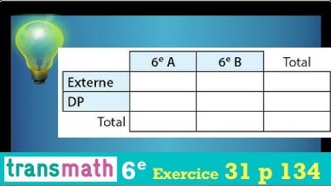 compléter un tableau à double entrée • sixième