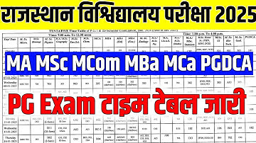Rajasthan University Exam 2025 || PG EXAM DATES 2025 || Uniraj MA MSC MCOM EXAM TIME TABLE 2025