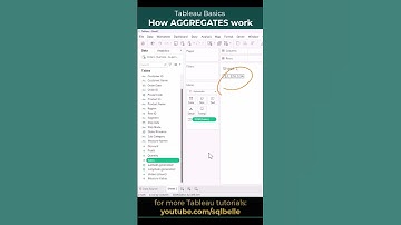 #Tableau for Beginners - How aggregates work #tableaututorial  #tableautips  #tableautraining #SQL