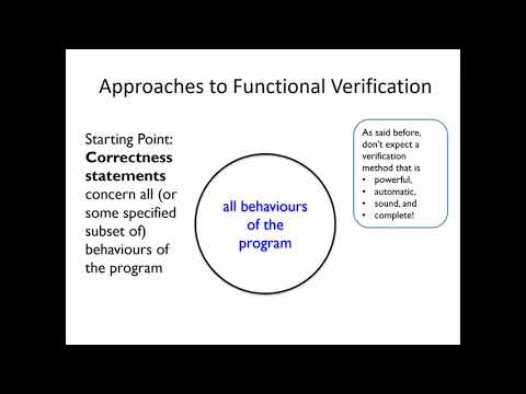 A Gentle Introduction to Static Program Analysis for Verification