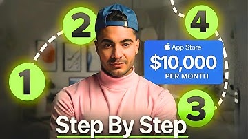 Stop Building AI Agents, Start Building ONE FEATURE AI apps, here´s how (Huge Opportunity)