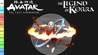 Avatar: The Last Airbender and Legend of Korra Strength and Power Tier List