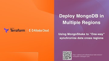 Deploy MongoDB Instances in Multiple Regions Automatically Using Terraform