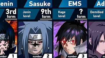 All Forms of Sasuke Uchiha | Naruto and Boruto