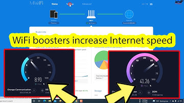 How to increase internet speed of mi router 4c 4a 3c