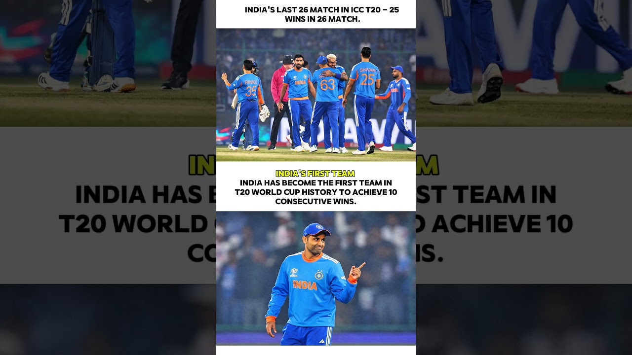 India Dominates T20: 25‑Win Streak & 10 Consecutive Wins🏆🏏