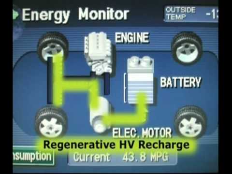 Hybrid Electronic Inverter Unit