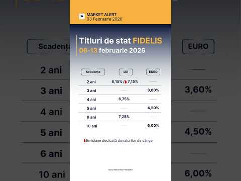 📊 Ministerul Finanțelor derulează, &icirc;n perioada 06&ndash;13 februarie 2026, o nouă ediție a programului Fi