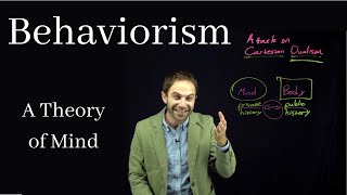 The Behaviorist Theory of Mind