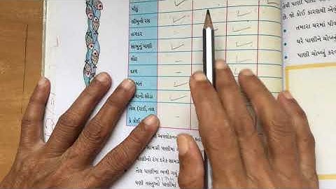 STD 4 paryavaran video 2