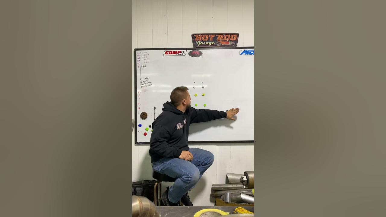 How a drag race tree works. Staging 101. Secret tip at the end. YouTube