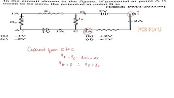 In the circuit shown in the figure,if potential at point A is taken to be zero,the potential at B is