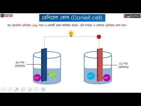 ভিডিও: গ্যালভানিক কোষ কে আবিস্কার করেন?