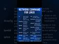 Network Command For Linux #youtubevideos #ytshorts #youtubevideos #shortvideo #youtuber #yt #shorts