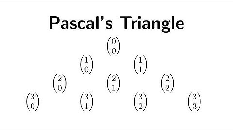 How to Use Pascal