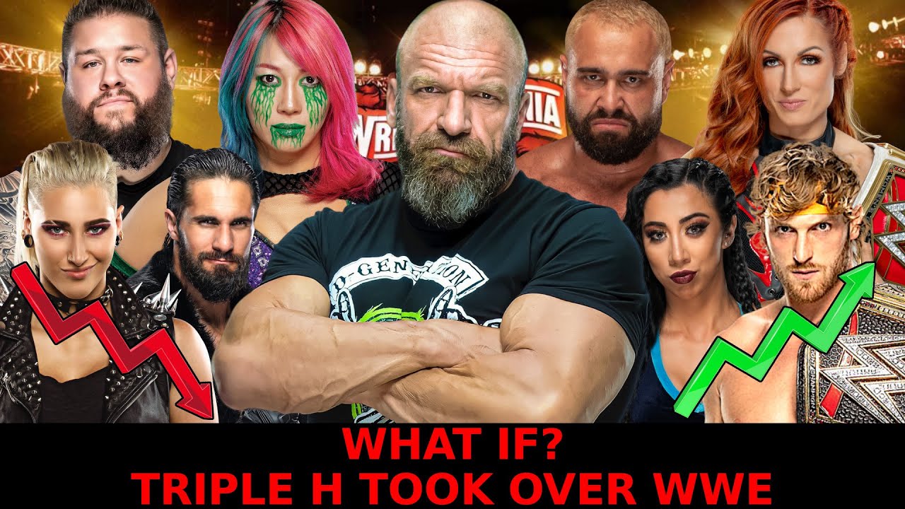 What If Triple H Had Complete Control Over WWE? | TEW 2020 Experiment ...