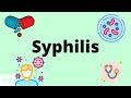 Syphilis, Causes, Signs and Symptoms, Diagnosis and Treatment.