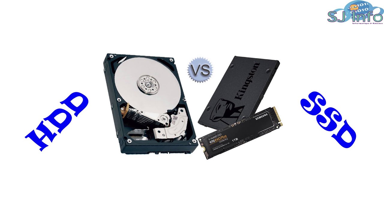 Disque dur VS SSD VS NVME : Comparatif et recommandations 