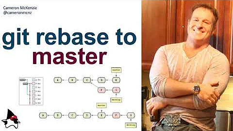 Git rebase to master example