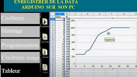 TUTORIEL #10 Enregistrer les données Arduino sur ordinateur (datalogger)