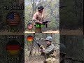 “The Gun Archive”, focused on the history, technology, and evolution of firearms.