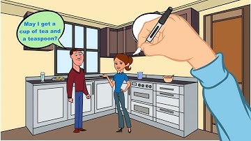 Specific Heat-Part 04-With Voice