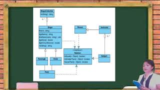 Praktikum8 part2 - Pemrograman Berorientasi Objek (Java)