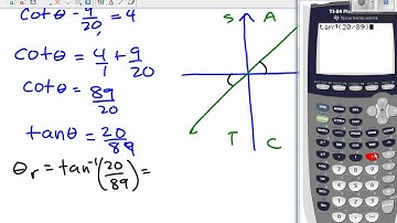 LG07 Lesson 3c   Stating General Solutions of Reciprocal Trig Equations without unit circle