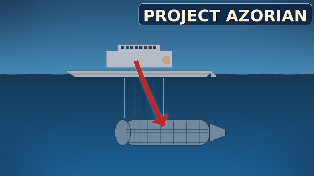 Project Azorian Model Project Azorian: The CIA’s Giant Ship That Stole a Soviet Sub - YouTube