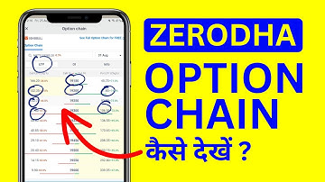 Zerodha Me Option Chain Kaise Dekhe? Option Chain in Kite App