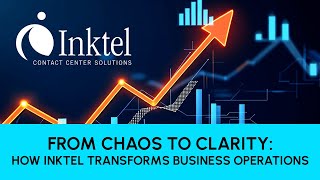 From Chaos to Clarity: How Inktel Transforms Business Operations