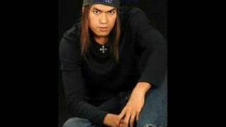 Myanmar(burmese)Hot Actors,Models,and Singers