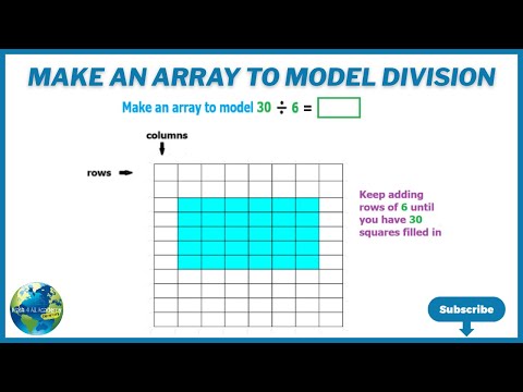 Make An Array To Model Division