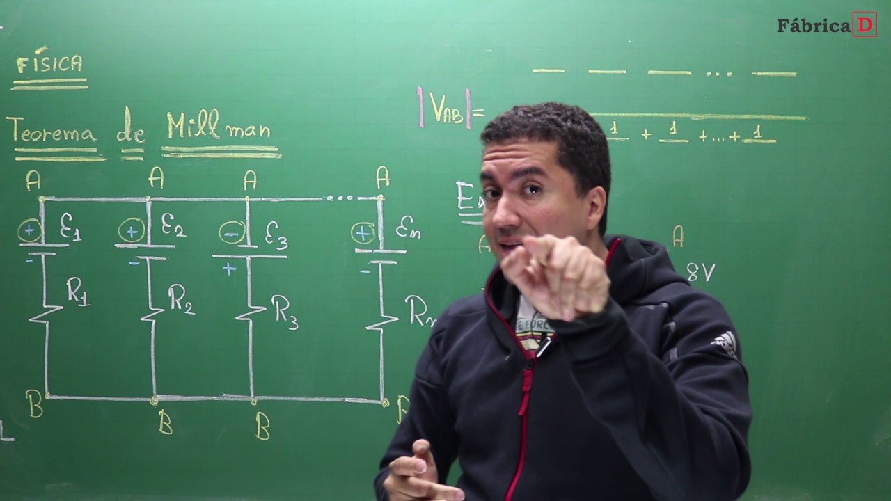 TEOREMA DE MILMANN - ELETRODINÂMICA- IME-ITA-FUVEST