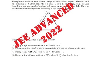 JEE Advanced 2022 paper 1 question 12 Three plane mirrors form an equilateral triangle with each sid