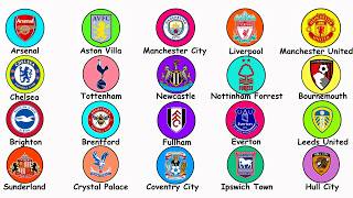 All 26/27 Premier Teams Explained