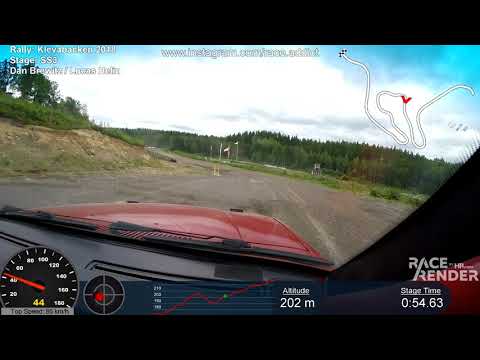 Rally Klevabacken 2018