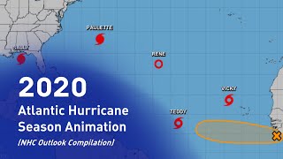 2020 Atlantic Hurricane Season Animation (NHC)