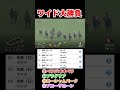 【競馬】馬券勝負!ワイド100,000円買ってみた!#競馬 #競馬予想 #宝塚記念