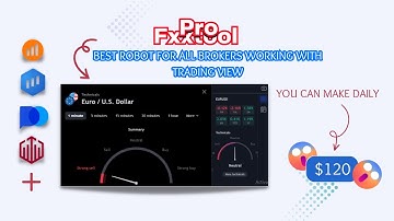 how to download and setup fxxtool