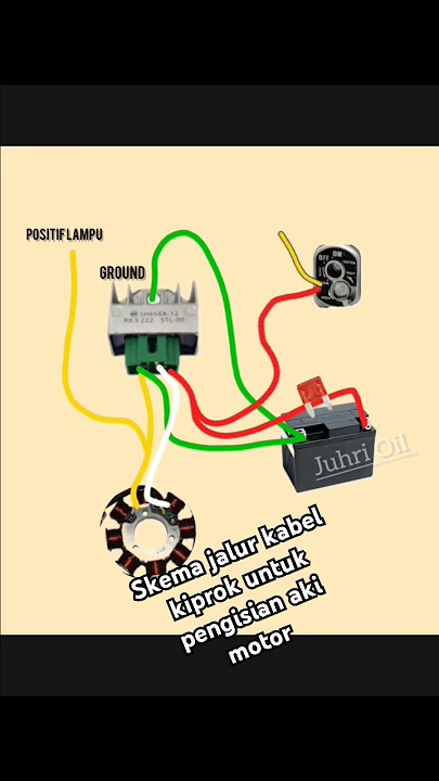 Jalur kabel kiprok lampu dan pengisian aki Revo absolute Blade #bengkelmotor