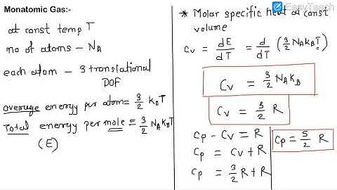 Polyatomic gases