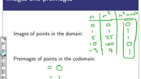 Function example: Congruence functions (Screencast 6.1.5)