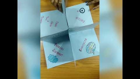 Problem Statement# Design Thinking# Case Tools Lab