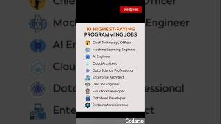 💰Top 10 Highest Paying Programming Jobs🚀#Programming #Coding #TechJobs #SoftwareEngineer #AIEngineer