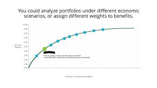 Capital Allocation:  Intro to Risk Adjusted Portfolio Optimization