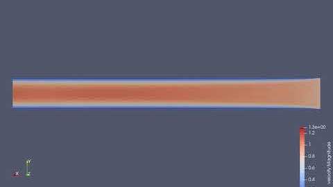 channel flow animation 1